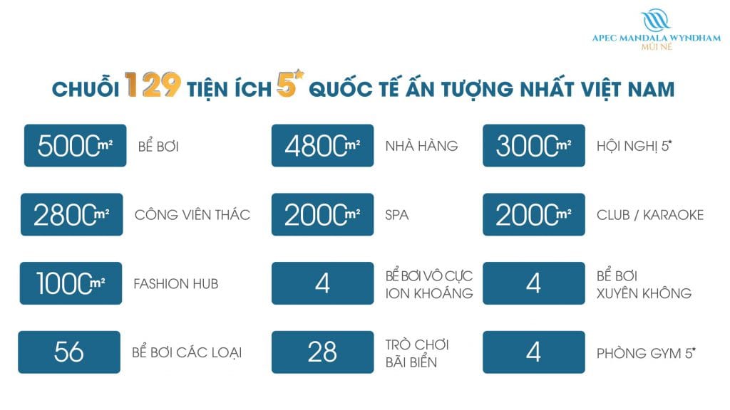 Apec Mũi Né