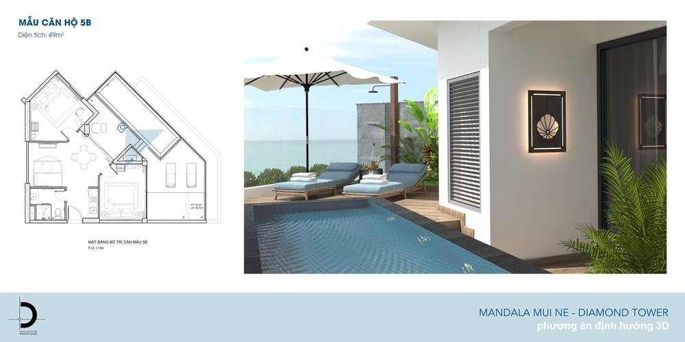 APEC MANDALA WYNDHAM MŨI NÉ